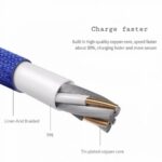 Mobax Cloth Texture Lightning Fast Charge Data Cable 2.4amp - Image 2