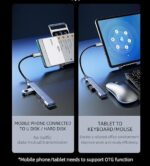 DUDAO A16T 4 in 1 Type C Hub - Image 2